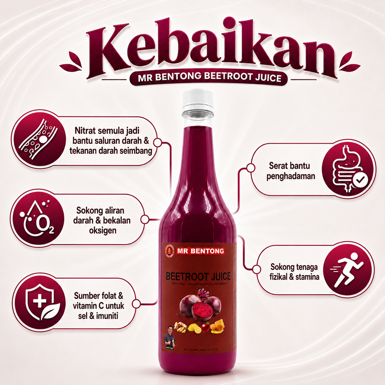 Benefit Jus Beetroot